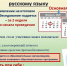 Вниманию девятиклассников! - Управление образованием